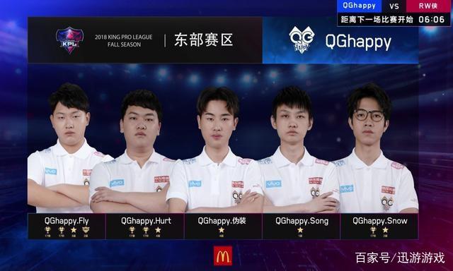 只有10年 只有10年